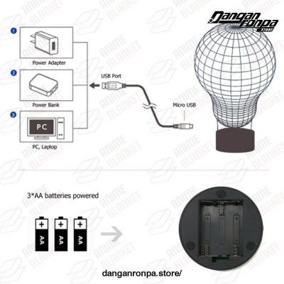 Danganronpa Chiaki Nanami 3D Led Lamp Illusion Lighting Color